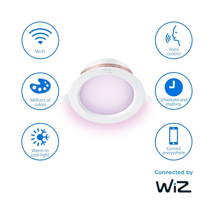 Đèn âm trần Philips Wiz 16 triệu màu