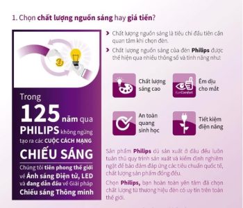 Chọn lựa chất lượng nguồn sáng hay chọn giá tiền