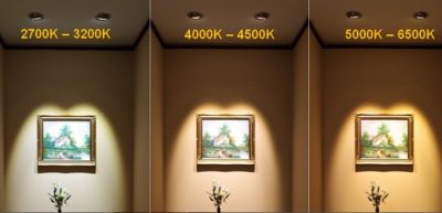 Đặc điểm đèn led ánh sáng vàng