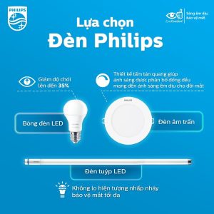 Hãy lựa chọn đèn led Philips